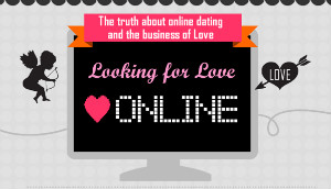 11 Tips for Having the Best "Online Dating Photos" — (For Your Profile)